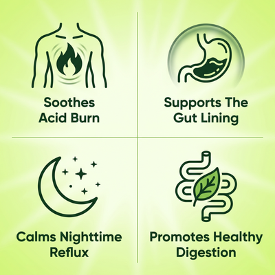 Acid Reflux Helper